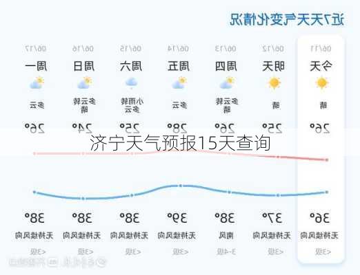 济宁天气预报15天查询-第3张图片-欧景旅游网