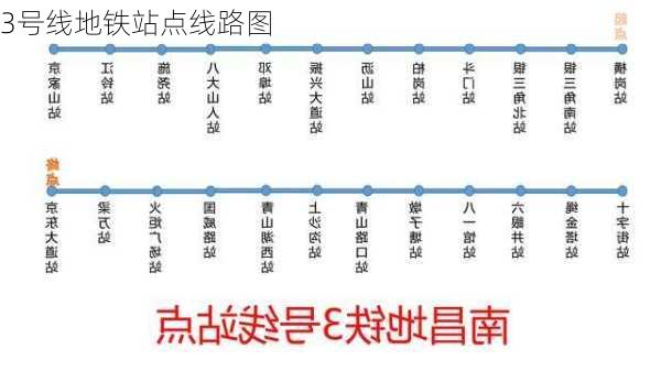 3号线地铁站点线路图-第3张图片-欧景旅游网