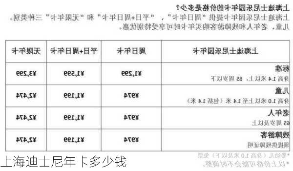 上海迪士尼年卡多少钱-第3张图片-欧景旅游网