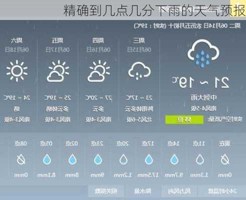 精确到几点几分下雨的天气预报-第3张图片-欧景旅游网