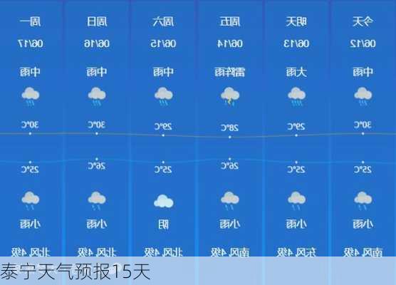 泰宁天气预报15天-第2张图片-欧景旅游网