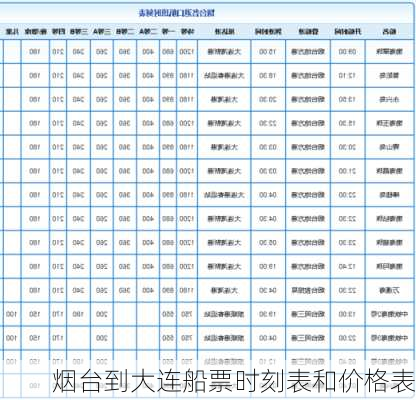 烟台到大连船票时刻表和价格表-第1张图片-欧景旅游网