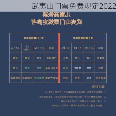 武夷山门票免费规定2022-第1张图片-欧景旅游网