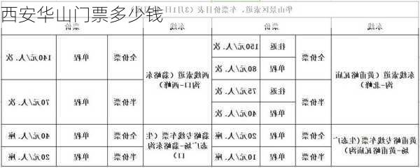 西安华山门票多少钱-第3张图片-欧景旅游网