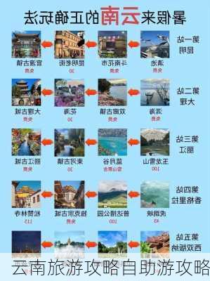 云南旅游攻略自助游攻略-第3张图片-欧景旅游网