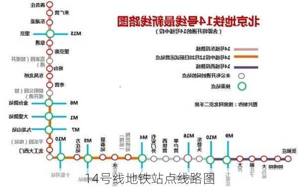 14号线地铁站点线路图-第2张图片-欧景旅游网