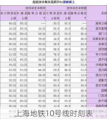 上海地铁10号线时刻表-第3张图片-欧景旅游网