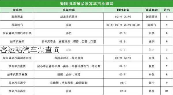 客运站汽车票查询-第3张图片-欧景旅游网