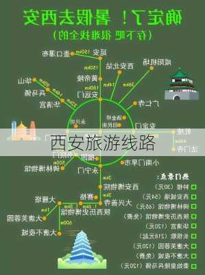 西安旅游线路