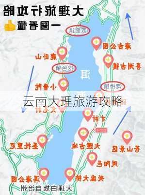 云南大理旅游攻略