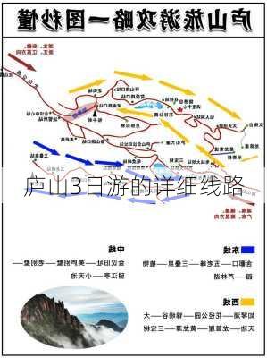 庐山3日游的详细线路-第2张图片-欧景旅游网