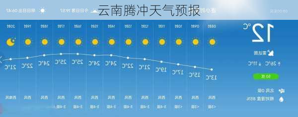 云南腾冲天气预报