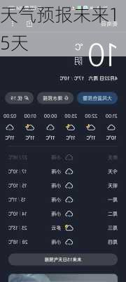 天气预报未来15天-第3张图片-欧景旅游网