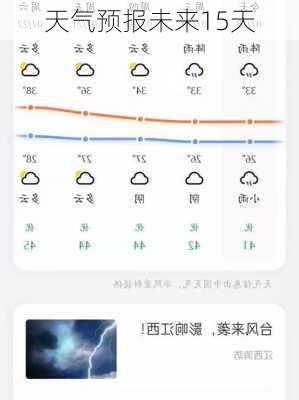 天气预报未来15天-第1张图片-欧景旅游网