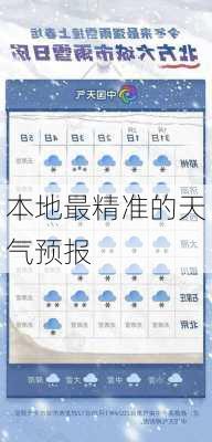本地最精准的天气预报-第1张图片-欧景旅游网