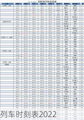 列车时刻表2022-第2张图片-欧景旅游网