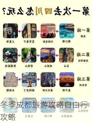 冬季成都旅游攻略自由行攻略-第3张图片-欧景旅游网