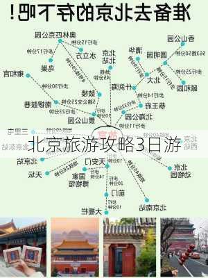 北京旅游攻略3日游-第2张图片-欧景旅游网