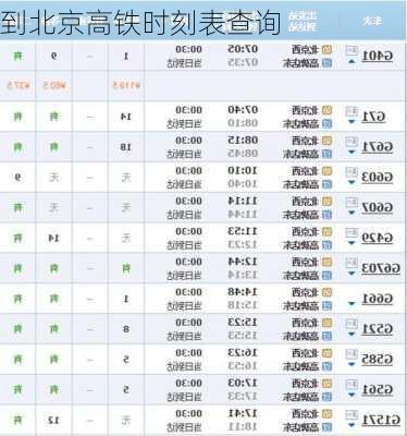 到北京高铁时刻表查询-第3张图片-欧景旅游网