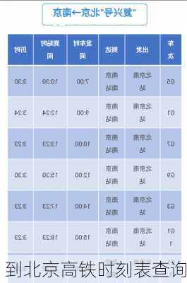 到北京高铁时刻表查询-第2张图片-欧景旅游网