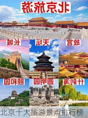 北京十大旅游景点排行榜-第1张图片-欧景旅游网