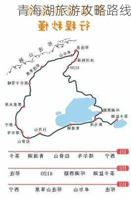 青海湖旅游攻略路线-第3张图片-欧景旅游网