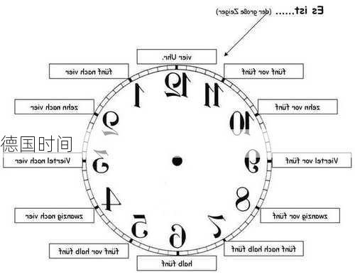 德国时间-第3张图片-欧景旅游网