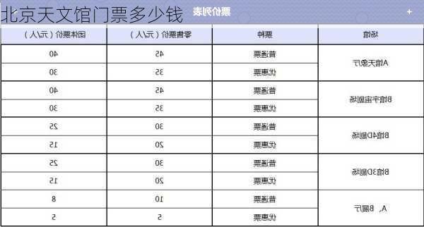 北京天文馆门票多少钱-第2张图片-欧景旅游网