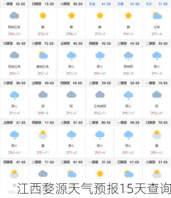 江西婺源天气预报15天查询-第2张图片-欧景旅游网