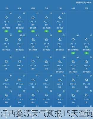 江西婺源天气预报15天查询-第3张图片-欧景旅游网