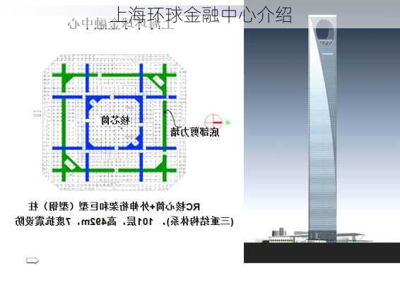 上海环球金融中心介绍-第3张图片-欧景旅游网