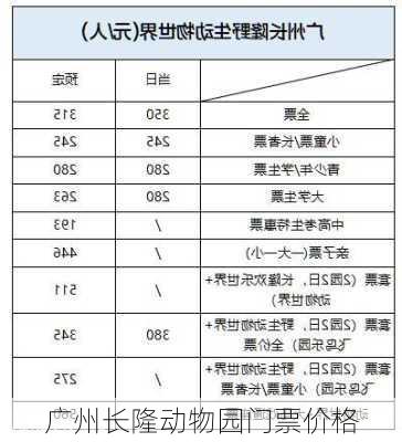 广州长隆动物园门票价格-第1张图片-欧景旅游网