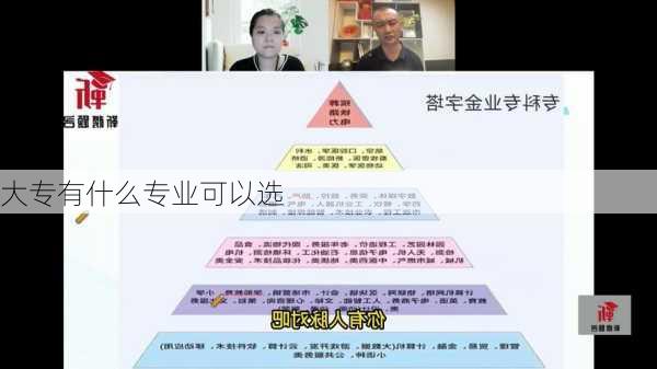 大专有什么专业可以选-第2张图片-欧景旅游网