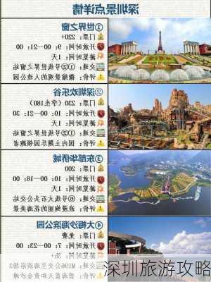 深圳旅游攻略-第3张图片-欧景旅游网