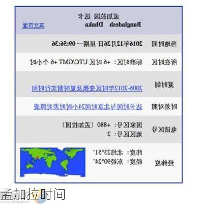 孟加拉时间-第3张图片-欧景旅游网