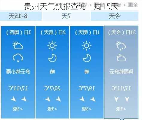 贵州天气预报查询一周15天-第1张图片-欧景旅游网