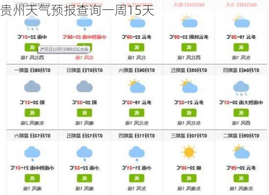 贵州天气预报查询一周15天-第2张图片-欧景旅游网