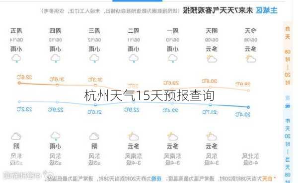 杭州天气15天预报查询-第2张图片-欧景旅游网