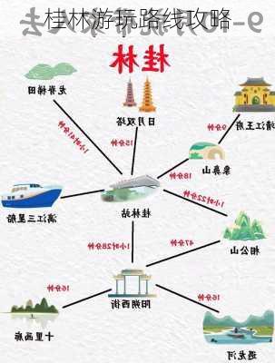 桂林游玩路线攻略-第3张图片-欧景旅游网