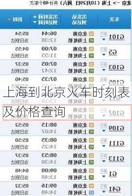 上海到北京火车时刻表及价格查询-第3张图片-欧景旅游网