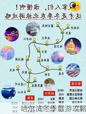 哈尔滨冬季旅游攻略-第3张图片-欧景旅游网