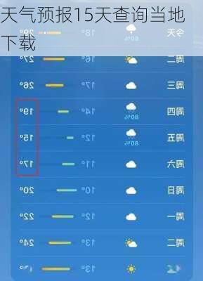 天气预报15天查询当地下载-第2张图片-欧景旅游网