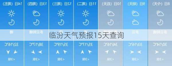 临汾天气预报15天查询-第1张图片-欧景旅游网