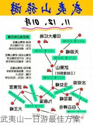 武夷山一日游最佳方案-第3张图片-欧景旅游网