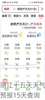 丽江十五天天气预报15天查询-第3张图片-欧景旅游网