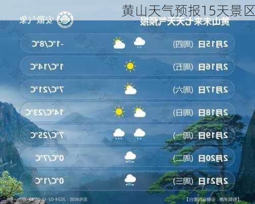 黄山天气预报15天景区-第2张图片-欧景旅游网