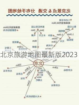 北京旅游地图最新版2023-第2张图片-欧景旅游网