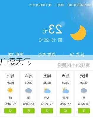 广德天气