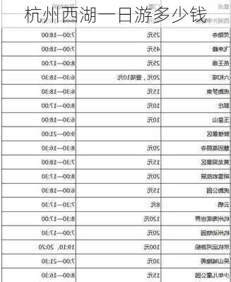 杭州西湖一日游多少钱