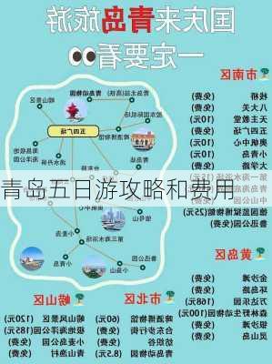 青岛五日游攻略和费用